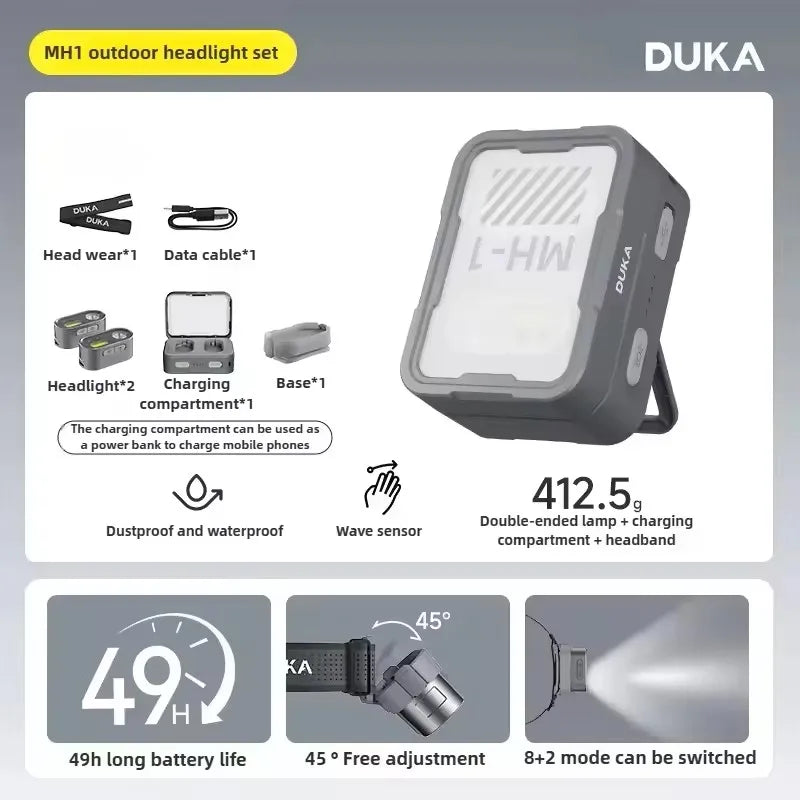Atuman DUKA MH1 Multifunctional Headlamp