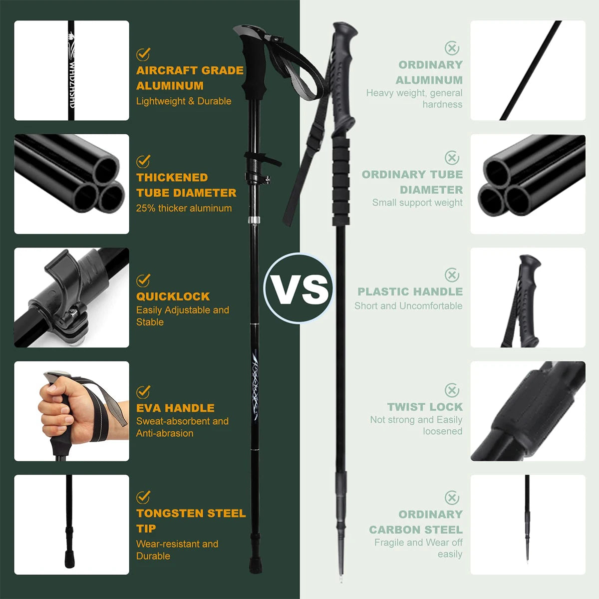 Hiking Trekking Poles – 5‑Joint Aluminum Shaft