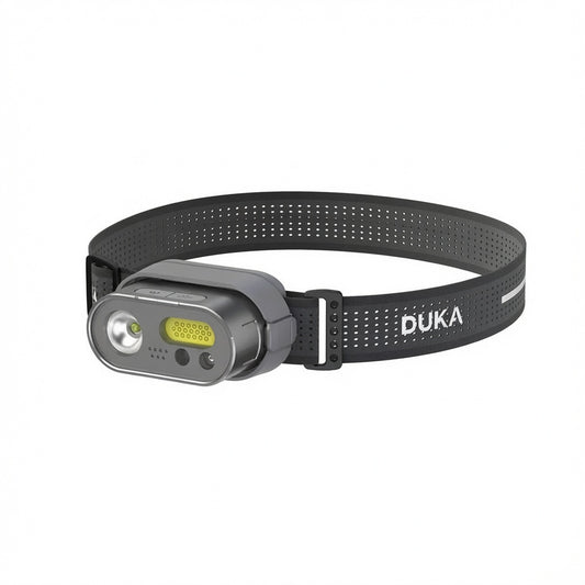Atuman DUKA MH1 Multifunctional Headlamp