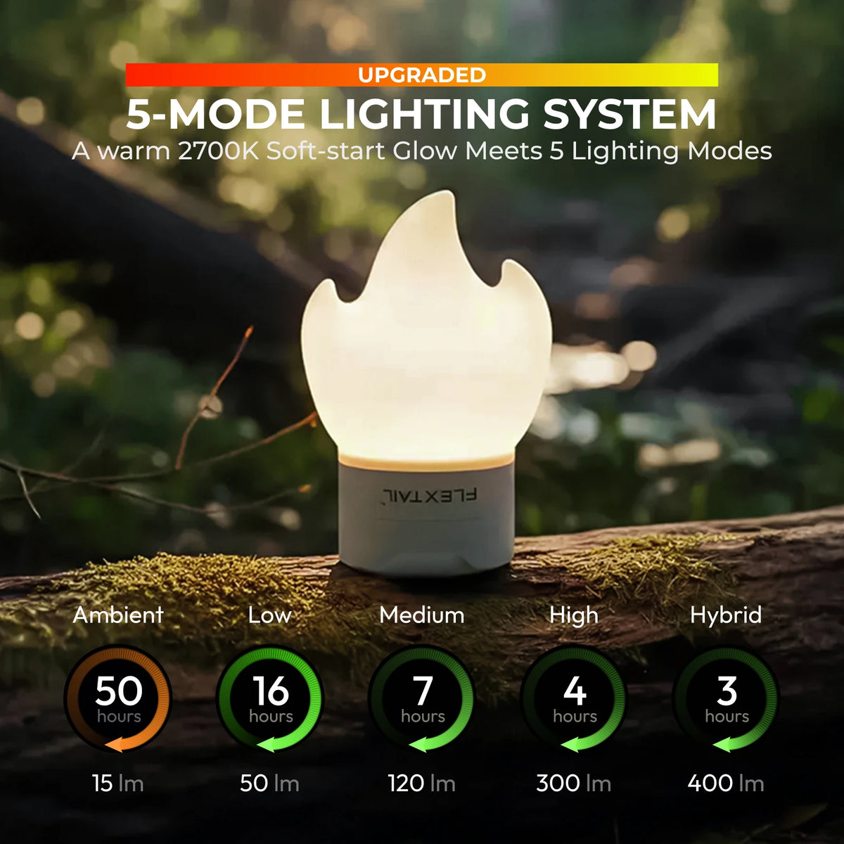 FLEXTAIL Tiny Pump 3X – Ultra-Light Air Pump & 5-Mode Camping Light