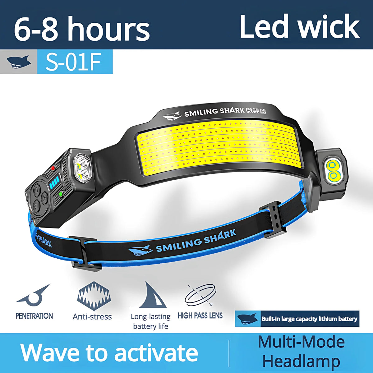 Wave Sensor Headlamp – 2400mAh USB Rechargeable