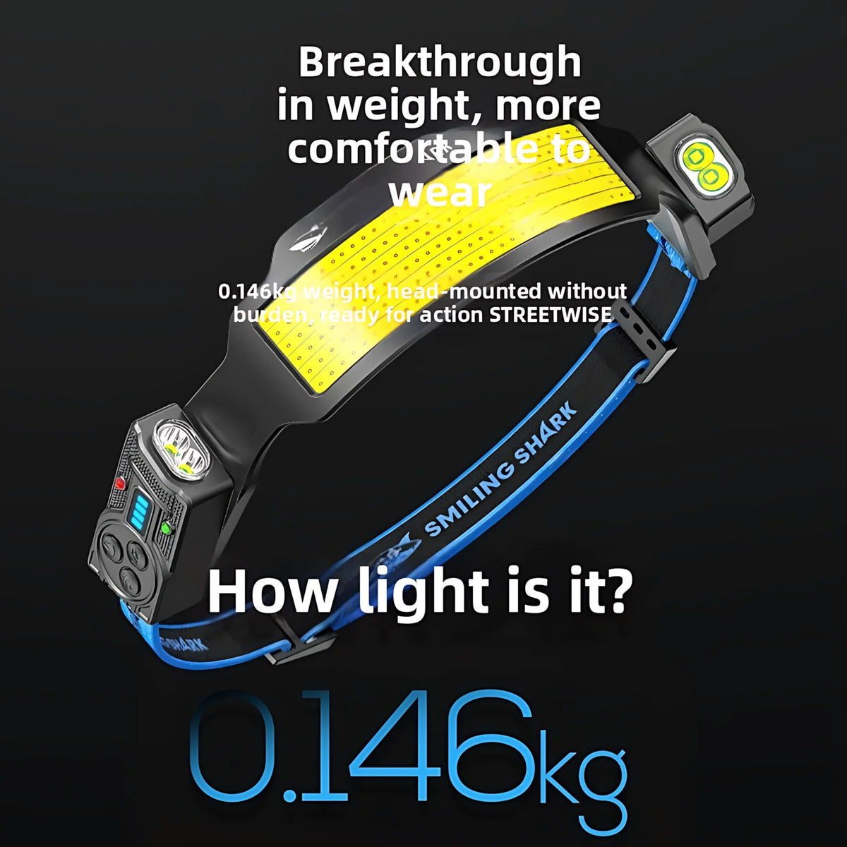 Wave Sensor Headlamp – 2400mAh USB Rechargeable