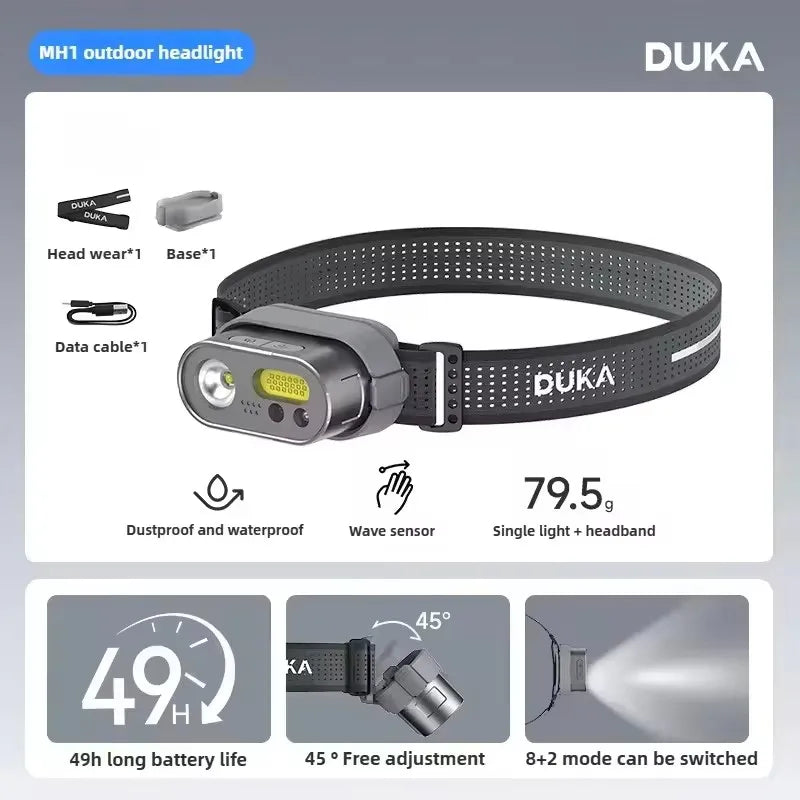 Atuman DUKA MH1 Multifunctional Headlamp