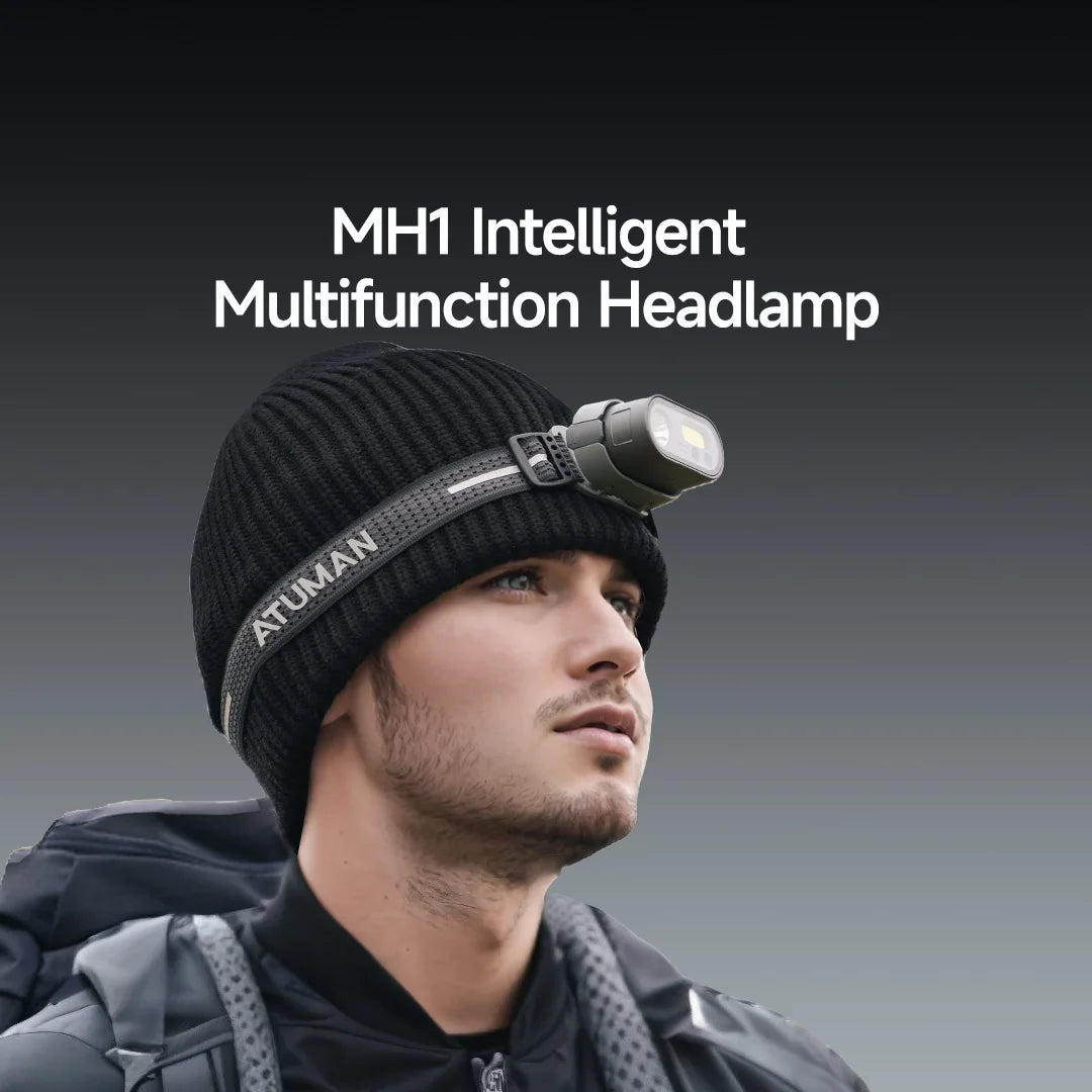 Atuman DUKA MH1 Multifunctional Headlamp