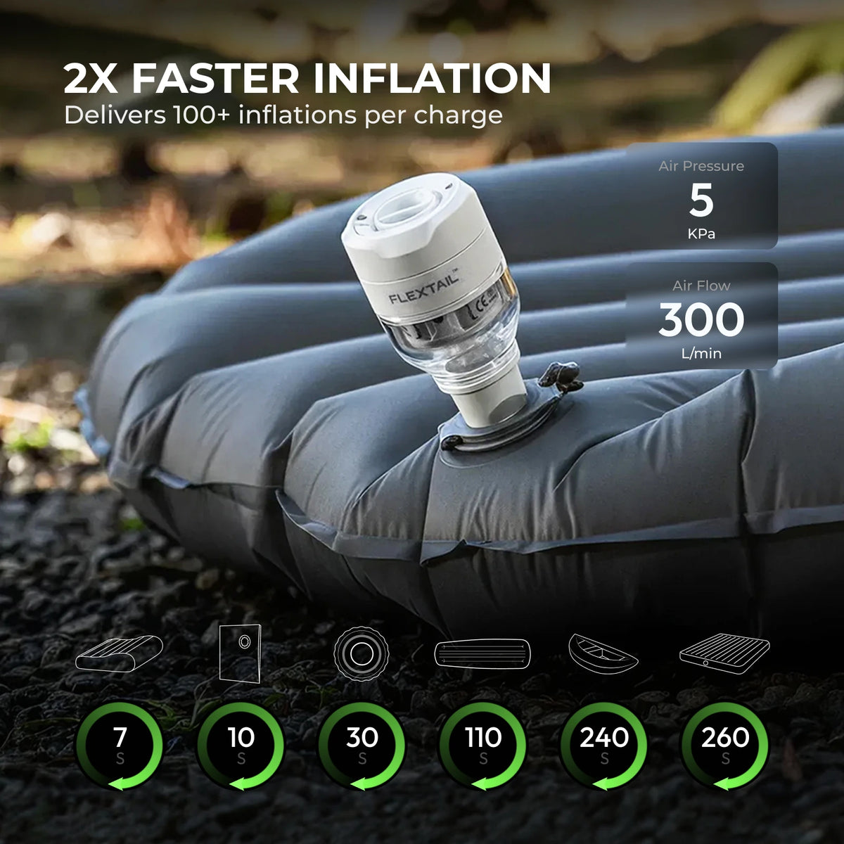 FLEXTAIL Tiny Pump 3X – Ultra-Light Air Pump & 5-Mode Camping Light