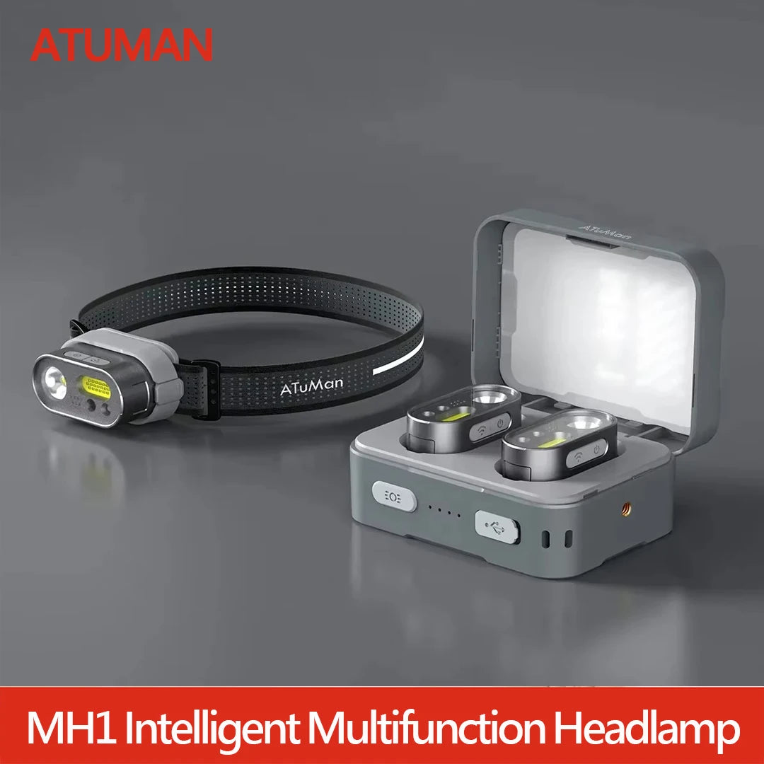 Atuman DUKA MH1 Multifunctional Headlamp